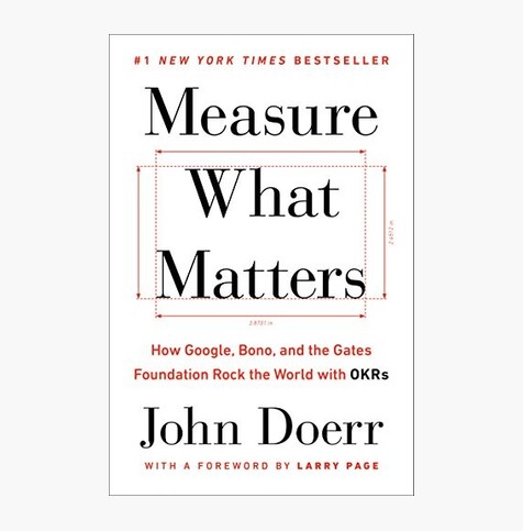 Measure What Matters