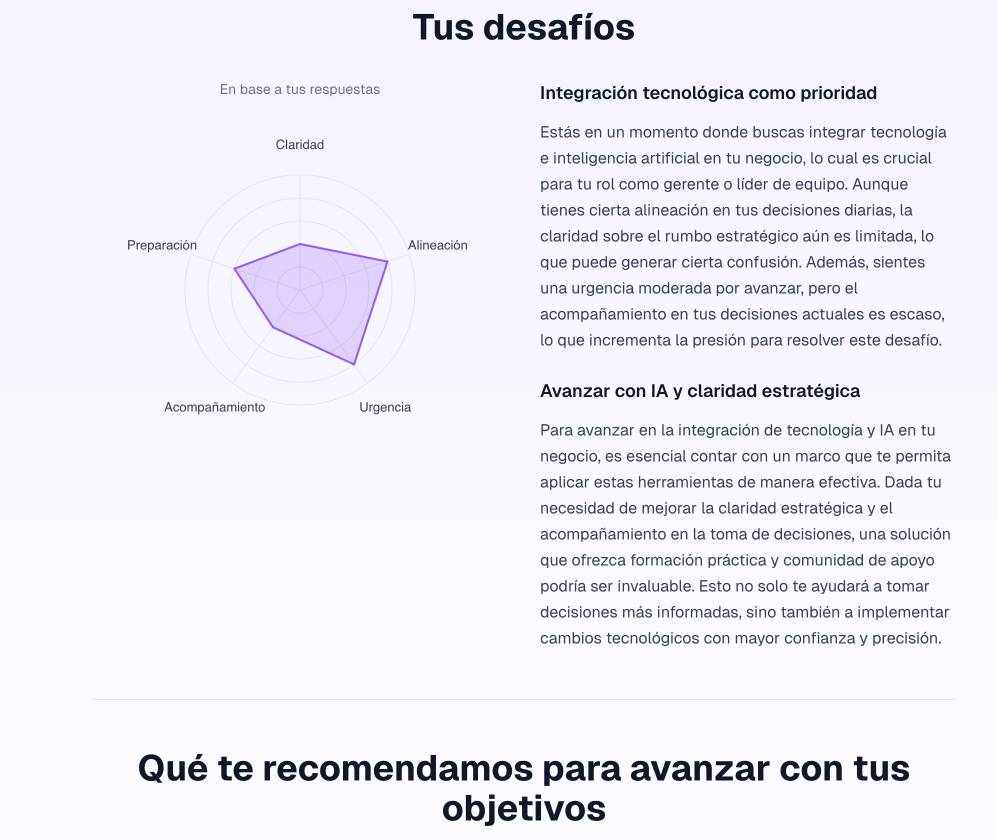 Diagnóstico Scalabl